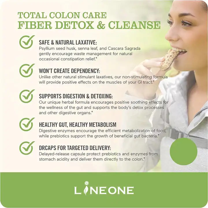 NATURAL COLON CLEANSE | DETOX